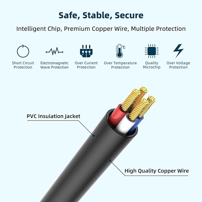 24V AC Adapter Charger Compatible with Govee H6078 RGBIC Floor Lamp LED Wi-Fi App Control Smart lamp Power Supply Cord Mains PSU