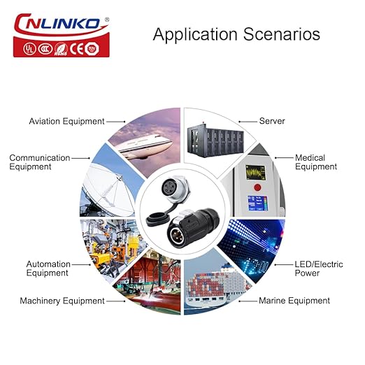 CNLINKO LP20 5 Pin Waterproof Connectors,IP68 Circular Connectors Fast Locking Plug,2-12 Pin Power Connector M20 Male Female Plug,LED Outdoor Lighting Connectors(5 Pin)