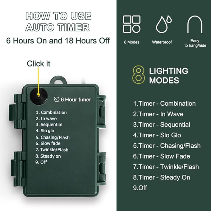 KOUQIYA Christmas Fairy Lights 4 Pack, 18ft 50 LEDs Battery Starry Light with Timer 8 Modes Waterproof Tree Lights for Outdoor Indoor Xmas Garden Party Decor (Warm White, 50 LEDs x 4 Pack)