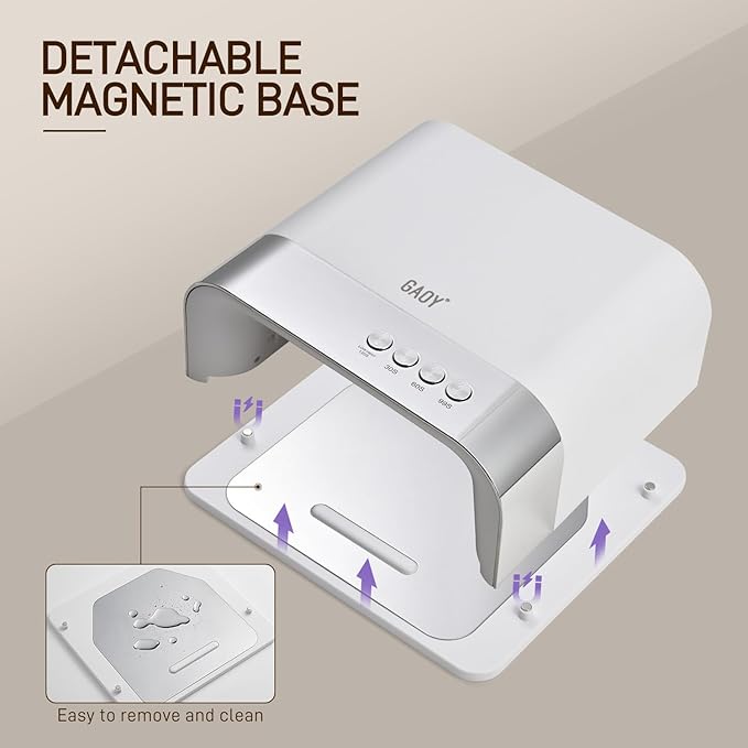 GAOY Professional UV Nail Lamp, Big Cavity Design for Long Nails, 36 LED Fast Curing Light with Infrared Sensor for Salon Gel and Acrylic Polish
