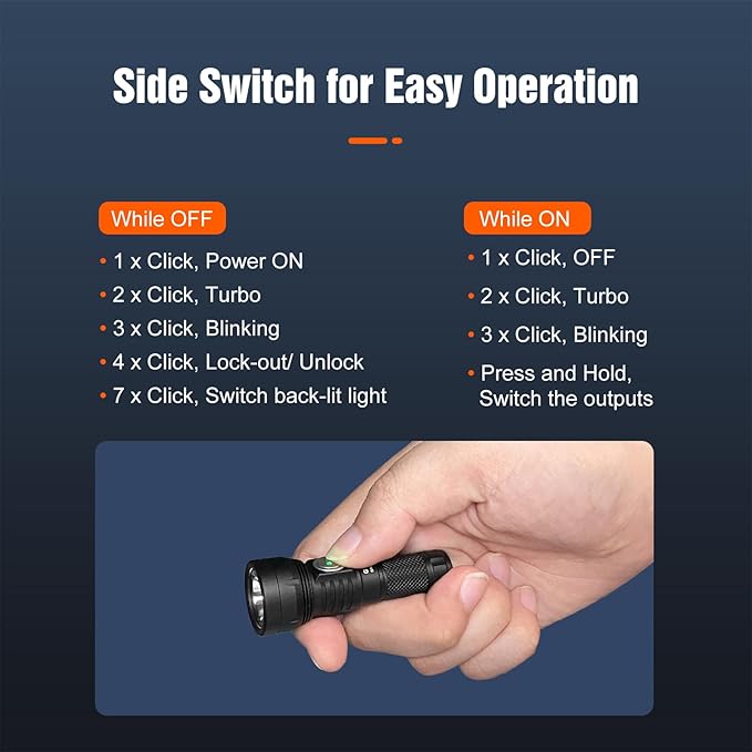 LUMINTOP GT Nano Keychain Flashlight 450 Lumens Mini Flashlight 300 Meters Beam Distance Single 10180 Li-ion Battery (Included) (Black)