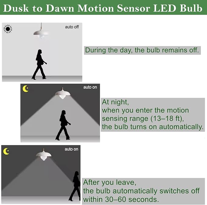 4 Pack Motion Sensor Light Bulbs,12W (100W Equivalent), Motion Activated Dusk to Dawn A19 E26 LED Bulb, Glass-Penetrating Sensor, Upward/Downward Mounting, Indoor & Outdoor for Garage, Porch, Hallway