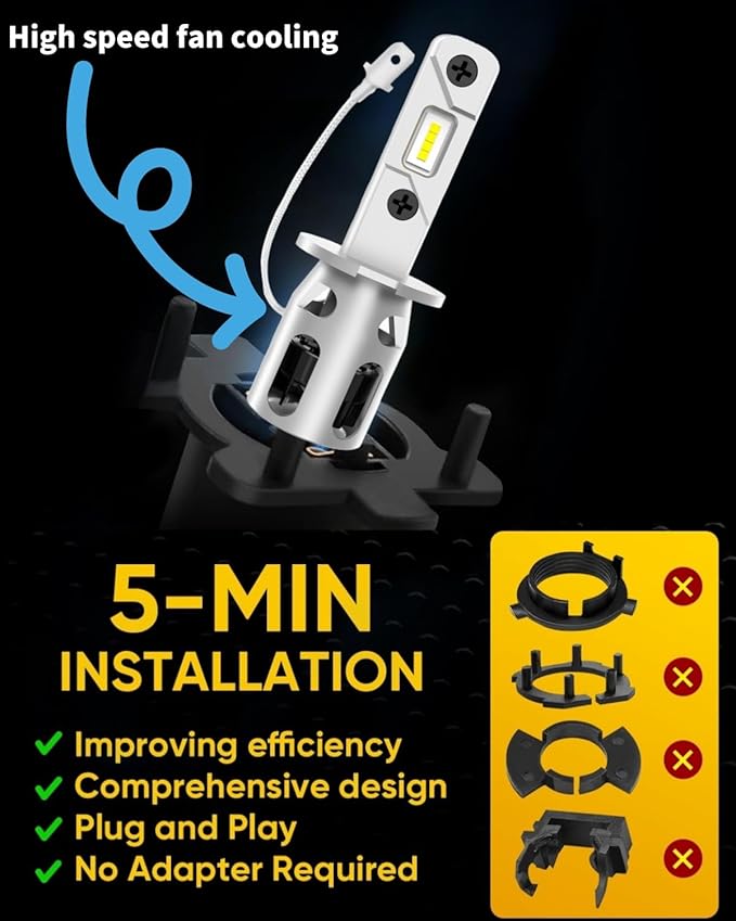 Latest Upgraded H3 Bulb, 6500K White 20000LM Super Bright, 1:1 Size, CSP Chips Fog Lights, No Adapter Required Easy Install, Non-polarity, High and Low Beam,Pack of 2 (H3)