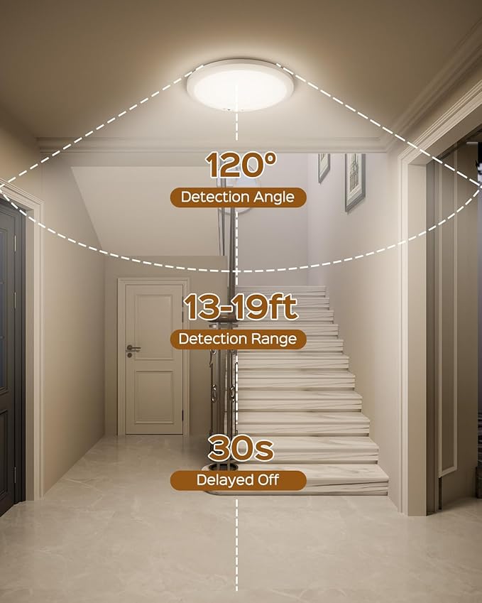 JACKYLED 2 Pack New Upgraded Rechargeable Motion Sensor Ceiling Light with Remote Control,10000mAh Battery Operated Closet Light,Magnetic LED Shower Lights,Ceiling Lamp for Pantry Shed Hallway Porch