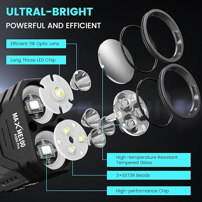 A300 Pro 5200 High Lumens Flat LED Flashlight 6700K, 8000mAh, Sidelight Floodlight and Spotlight, Rechargeable, Magnetic Tail