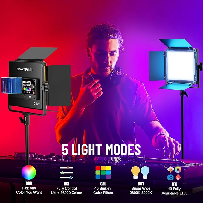 Mettlelite SPL210C Light Kit 2 Packs, RGB LED Video Light with APP Control, 360° Full Color RGB, 2800K-8000K, CRI/TLCI 97+, 10 Scenes, Photography Studio Light Kit with Light Stand for Photo and Video