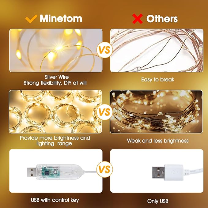 Minetom Curtain Lights, 300 LED Dimmable Fairy Lights Twinkle Lights with Remote and Timer, 8 Modes, USB Powered String Lights for Room Wall Party Xmas Indoor Decor, Warm White
