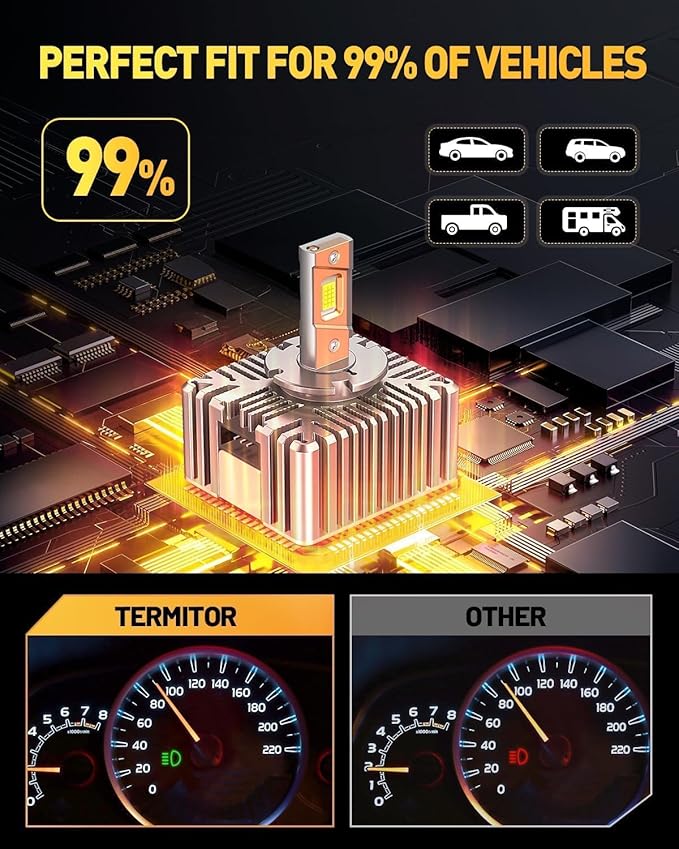 D5S Bulbs, 80,000LM Ultra Bright 6500K Color, 1:1 OEM Size, 3 Minute Fast Install, Perfect Beam Output, IP68 Waterproof, 10 Year Service Life, 99% HID Fitment, Pack of 2