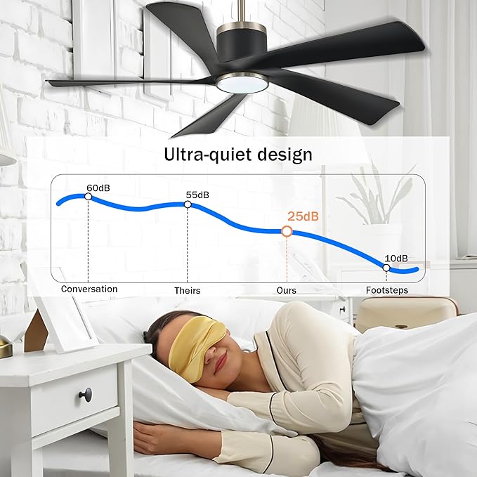 Ceiling Fans with Lights,52 inch Black Ceiling fan with App and Remote Control,Reversible modern DC ceiling fans,3CCT,Dimmable,Noiseless,Ceiling Fan for Bedroom,Living Room,Indoor/Outdoor Use