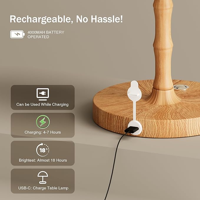 Table Lamp Bedside Desk Lamp,Cordless Rechargeable Battery Operated Lamps for Bedroom Night Stands,3 Colors Touch Dimmable Small Table Kitchen Lamps for Living Room,4000mAh LED (Fabric Shade)