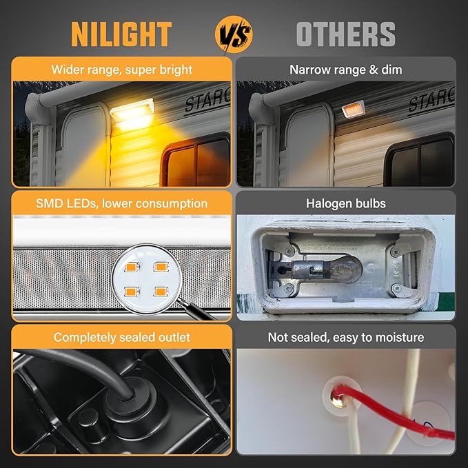 Nilight RV Exterior Light 2PCS 9 Inch Porch Lights Amber Beam 12V 24V LED Scene Cargo Lighting White Aluminum Housing for RVs Trailers Travel Campers 5th Wheels Motorhome SUV Truck