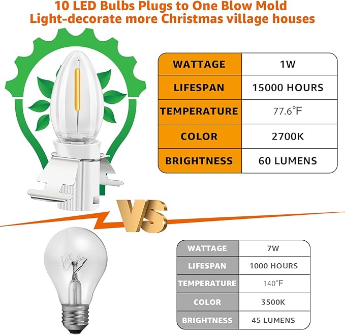 Christmas Village Lights with 10 Led Light Bulb, Snow Village Lights C7 with Clips for Christmas Halloween Cabin, for Houses Craft Decoration,Warm White