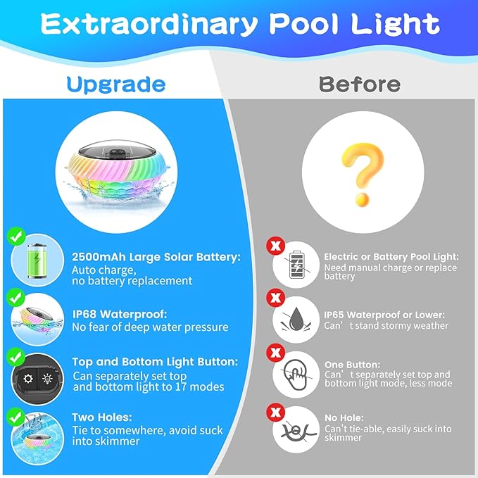 FirstE Solar Floating Pool Lights, 7.6" Dynamic Upper and Lower RGB Color Changing Floating Lights for Pool, IP68 Waterproof Solar Pool Light that Float Decor Hot Tub Party Wedding Pond Garden Yard
