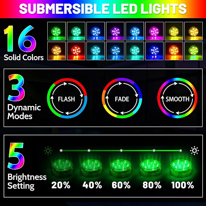 YiaMia Hot Tub Lights - 2-Pack RGB Color Battery-Powered LED Pool Lights with Remote Control and Suction Cup for Ponds, Decoration, Parties, Spas, Aquariums