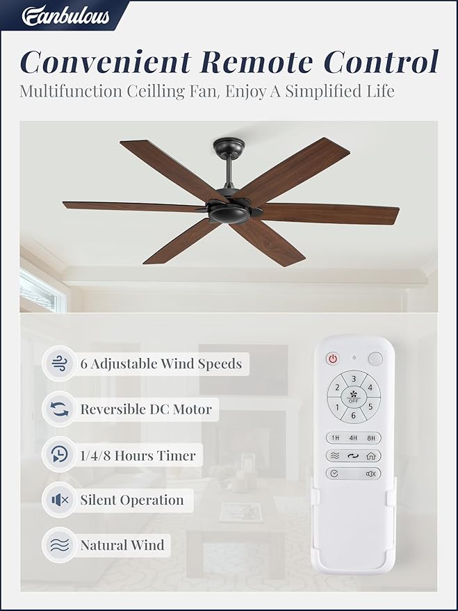 Fanbulous 60 inch Ceiling Fan No Light，Black Ceiling Fan with Remote, Flush Mount Low Profile, Quiet DC Motor & Reversible, Indoor/Outdoor Ceiling Fans without Light for Bedroom, Living Room, Patio