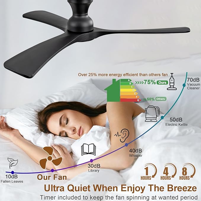 Black Ceiling Fans with Lights Flush Mount,52 inch Solid Wood,Remote Control,Wall Switch,Dimmable,Reversible,Noiseless,Power Off Memory Modern Ceiling Fan Low Profile for Bedroom Indoor/Outdoor