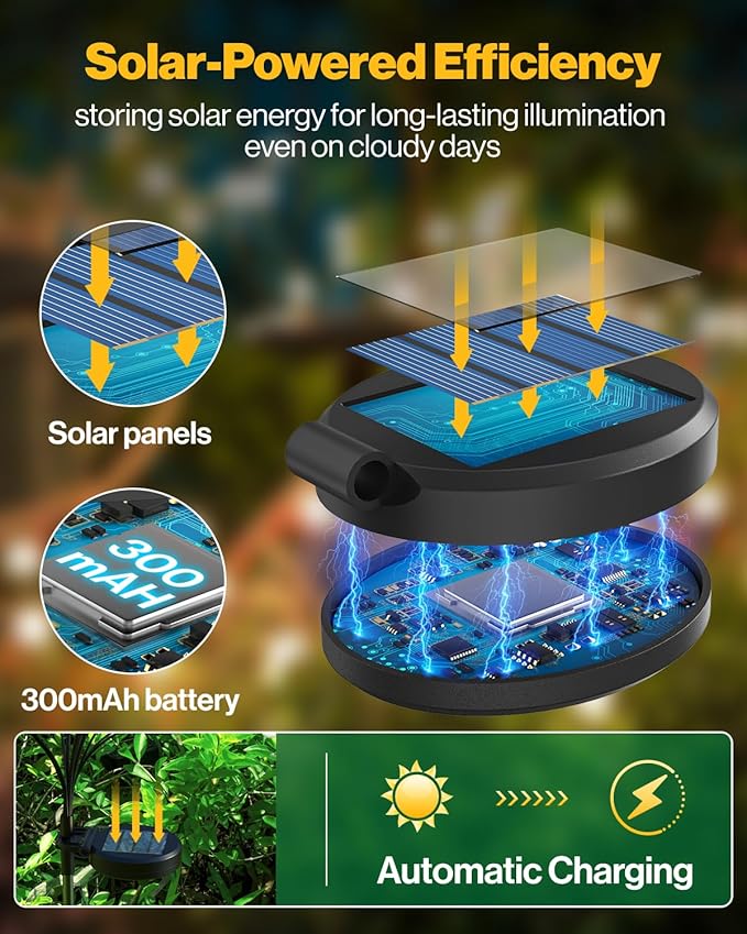 Sunco Solar Firefly Pathway Lights, Swaying Outdoor Garden Landscape Lighting, 2400K Warm White, Waterproof Yard Patio Ground Lights, Cross Spike Stake for Easy in Ground Install 3 Pack.