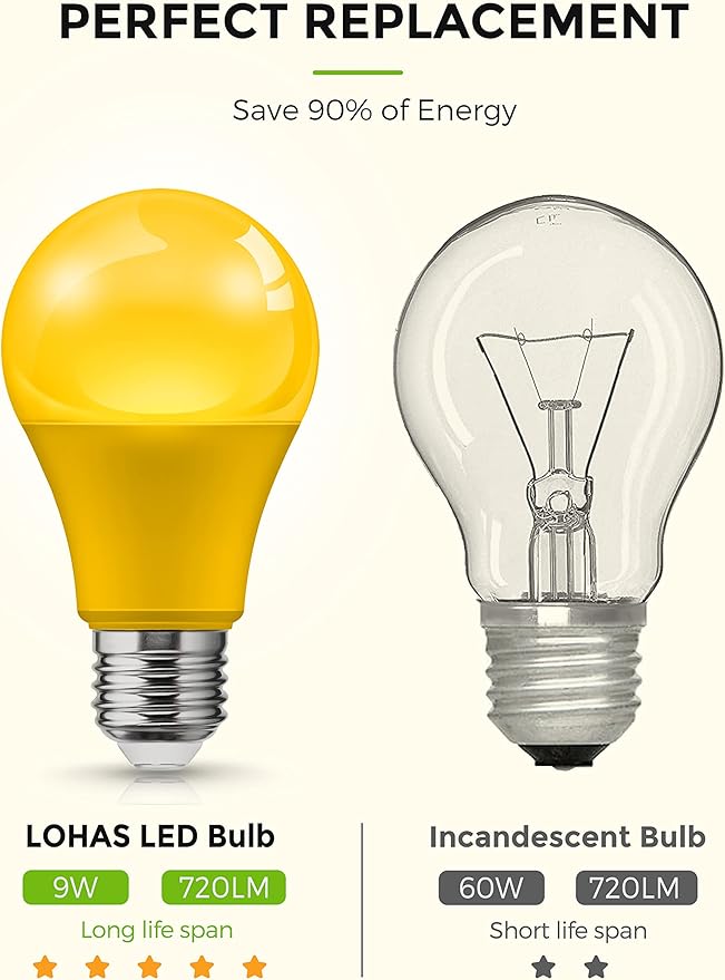L LOHAS LED Yellow Bug Light Bulbs Outdoor, A19 9W Bug Lights for Outside, 60W Equivalent, 2000K Amber Porch Light Bulb, Non-Attracting, E26 Base, Not-Dimmable, Ideal for Patio, Deck, Backyard, 4 Pack