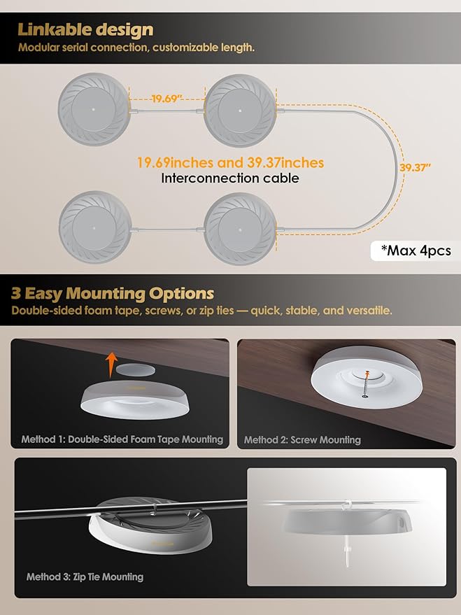 GLOWRIUM Grow Lights for Indoor Plants, 32W Smart Full Spectrum LED Grow Light, Auto Timer and Stepless Dimming,Plant Assistant with Watering Reminder,Modular Design(White, 4PCS)
