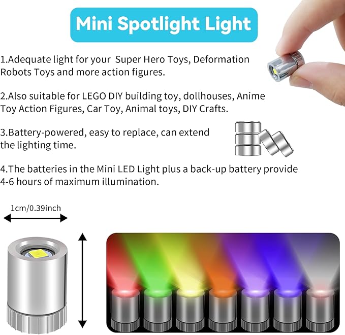 Mini LED Lights, 10 PCS Small Spotlight Battery Operated Tiny SMD Lamp for DIY Craft & Creative Decor. Perfect for Miniatures, Displays, and Custom Projects (Cool White)