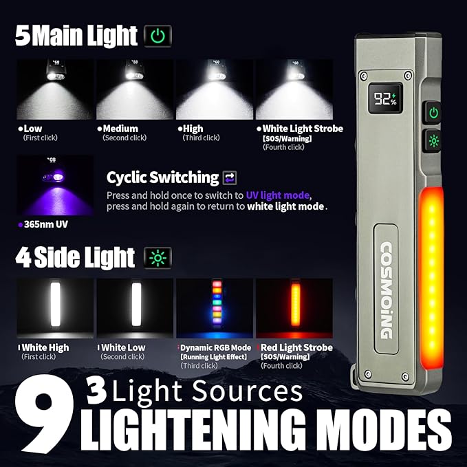 Rechargeable EDC Flashlight, 1800 Lumens Flat Flashlight 9 Mode with White LED/UV/RGB Modes, Magnetic Clip-on Pocket Flash Lights for Camping, Emergency, Repair, Pet Urine, Working - Gunmetal