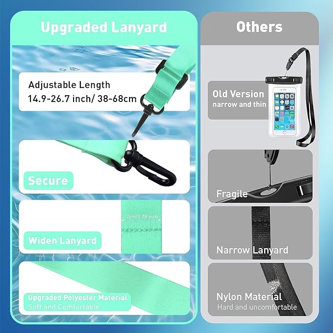 Marine IP68 Waterproof Phone Pouch, Floating Waterproof Phone Dry Bag Compatible with iPhone 17/16/15 Pro Max/ 14 Pro Max/ 13 Pro Max/ 12/ S24 Up to 7", Detachable Lanyard, 1 Pack- Green