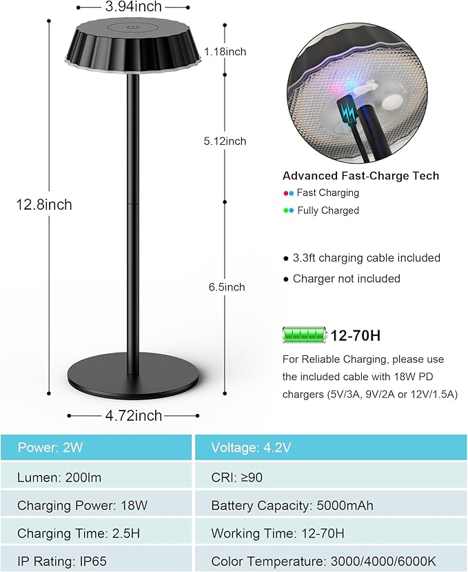 EppieBasic 2 Sets Portable Table Lamps, 5000mAh Battery Operated Cordless Lamp, Shower Light with IP65 Waterproof, 3-Color Stepless Dimmable Light for Bedroom Bathroom Kitchen Outdoor Camping