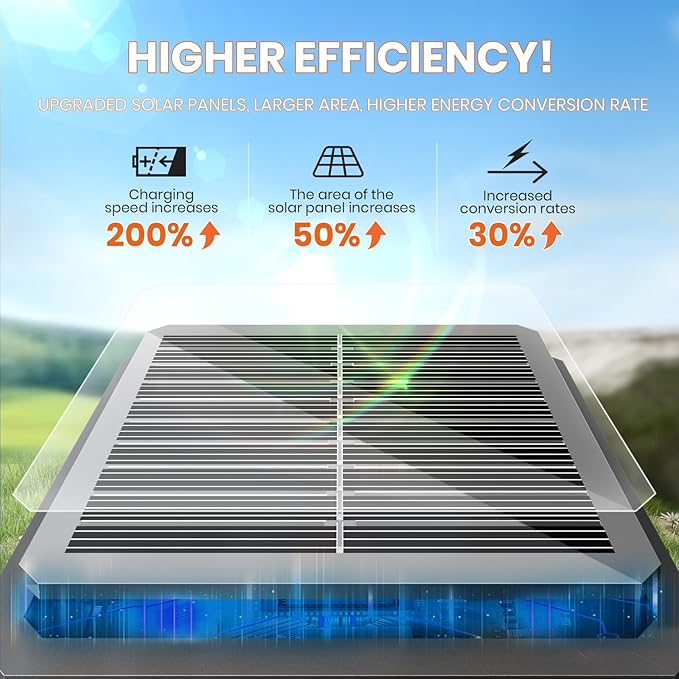 Solar Pathway Lights Outdoor,4 Pack Bright Solar Lights Outdoor,IP65 Waterproof Solar Garden Lights Solar Powered Landscape Lighting for Yard Patio Walkway Driveway Pathway (Warm White)