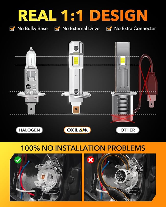 OXILAM H1/H1LL LED Bulbs 30000LM 6500K White Ultra-Bright, 5 Min Quick Install, 60000H Lifespan, No Flicker, 99% Compatibility
