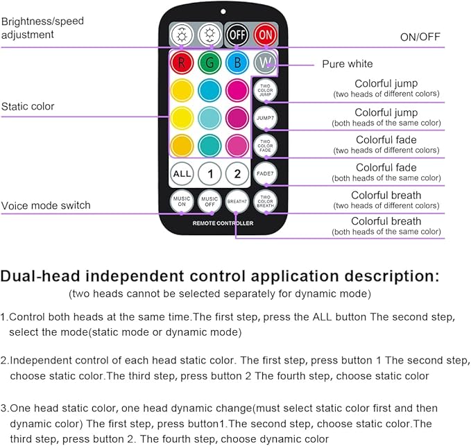AZIMOM Dual Color 32W Sound Activated Fiber Optic Light Source RGBW Light Box Engine Diver Bluetooth/RF Remote Control Music Sensor Mode for Car Home Star Ceiling Decoration