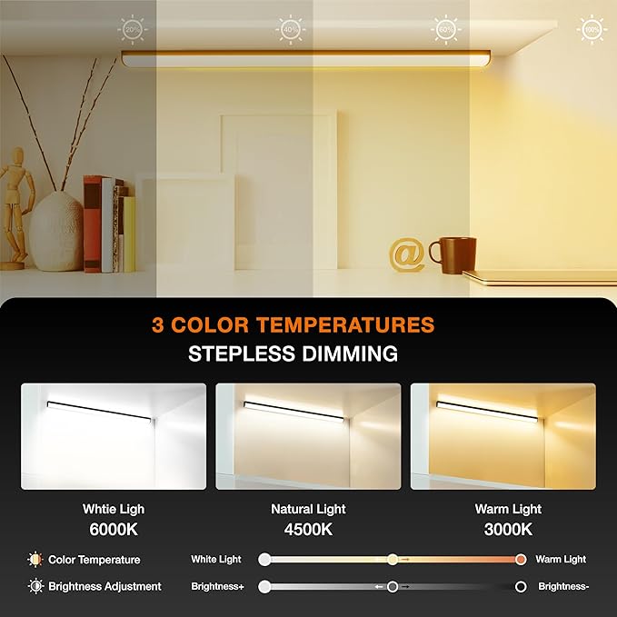 Under Cabinet Lights Remote Control,2 Pack Magnetic Dimmable Closet Lights,USB Rechargeable Wireless LED Shop Light,Ceiling and Under Counter Lights for Kitchen,Wardrobe,Shelf (Black, 40)