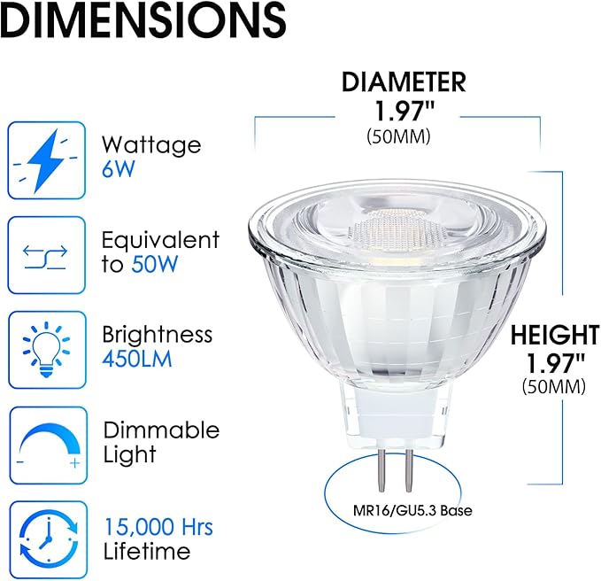 Energetic Dimmable MR16 5W 12V LED Light Bulb, 50W Halogen Equivalent, CRI 90+, GU5.3 Bi-Pin Base, 40 Degree Beam Angle, 3000K Warm White, 500LM, for Landscape, Recessed, Track Lighting, 12Pack