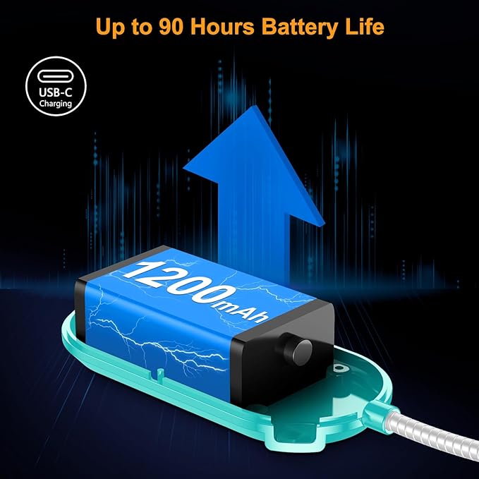 Gritin Rechargeable Book Light for Reading in Bed with 19 LED &Memory Function-Eye Caring 3 Color Temperatures,5 Brightness Levels,90 Hrs Runtime Flexible Goose Neck Clip on Light-Blue
