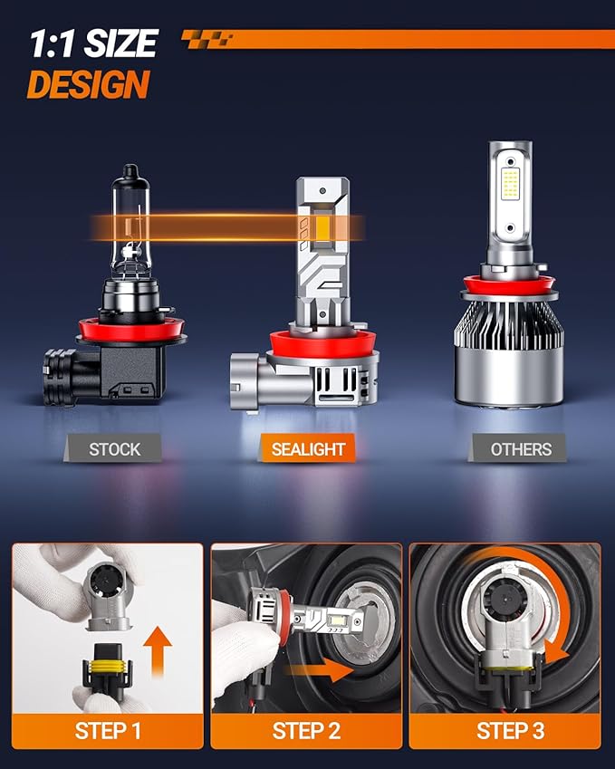 SEALIGHT H9/H8 Fog Bulbs, 1:1 Real Size 40000LM Brighter 6500K White Light, Plug and Play, H11 Fog Bulb with 15,000RPM Cooling Fan, Pack of 2