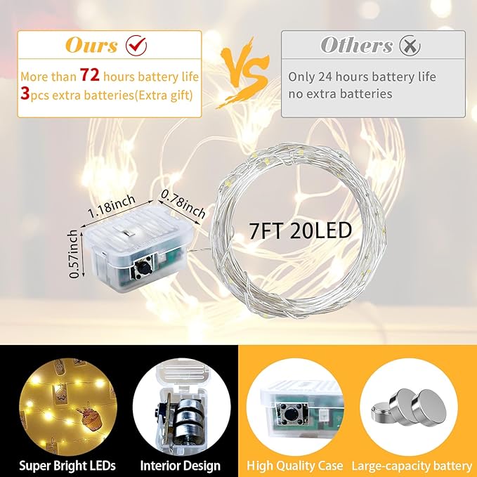 50 Pack Fairy Lights 7Ft 20 LED Twinkle String Lights 3 Modes Battery Operated Waterproof Firefly Starry for Mason Jar Party Wedding Christmas Valentines Day Table Centerpieces,Warm White + White