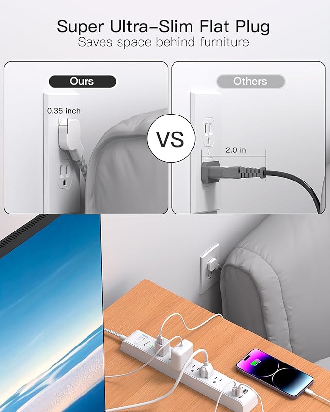 2 Pack Power Strip Surge Protector - 6 Outlets 4 USB Charging Ports, 5Ft Braided Extension Cord, Flat Plug, Overload Protection, Wall Mount for Home Office, Dorm Room Essentials White