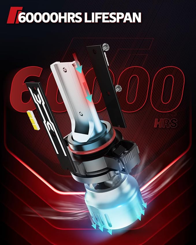 Torchbeam 5202 LED Fog Light Bulbs or DRL, 12000LM 6500K Cool White, 1:1Mini Size 5202 5201 PS19W PS24W LED Fog Lights, 60000HRS Lifespan For Cars, Trucks,and SUVs,Pack of 2