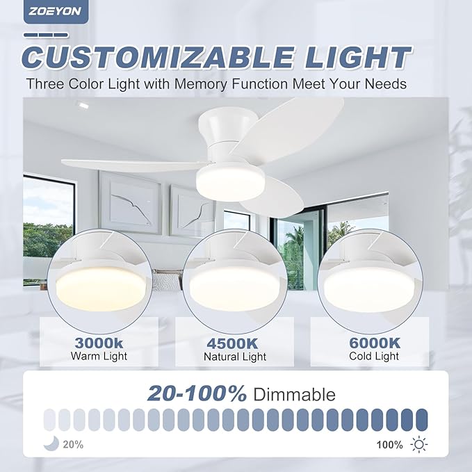 Small White Ceiling Fan with Light - 35 Inch Flush Mount Ceiling Fan with Lights and Remote, Low Profile Ceiling Fans with 3 Reversible Blades, 6 Wind Speeds, Ceiling Fans for Bedroom Kitchen