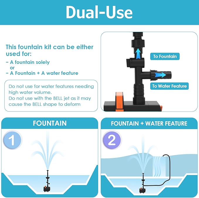 AquaMiracle 600GPH Submersible Pond Fountain Pump with LED Lights, Outdoor Water Fountain Pump for Small Ponds, Gardens, Water Feature, Bird Baths (200-600 Gal)