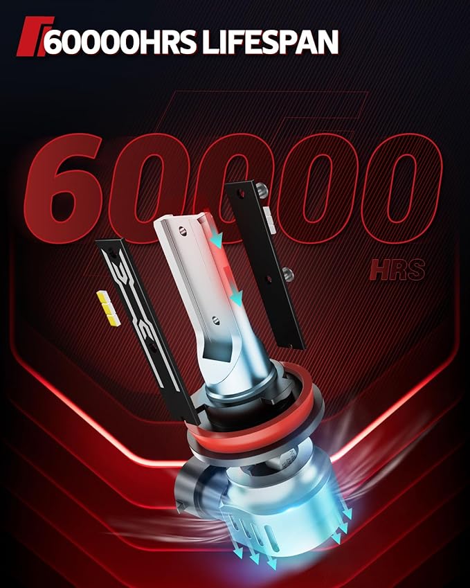 Torchbeam H11/H16/H8 LED Fog Light Bulb, 12000 Lumen Upgrade,600% Brightness H11 LED Fog Lights, 1:1 Replacement For Cars,Trucks,and SUVs,3-Minute Quick Installation,Pack of 2