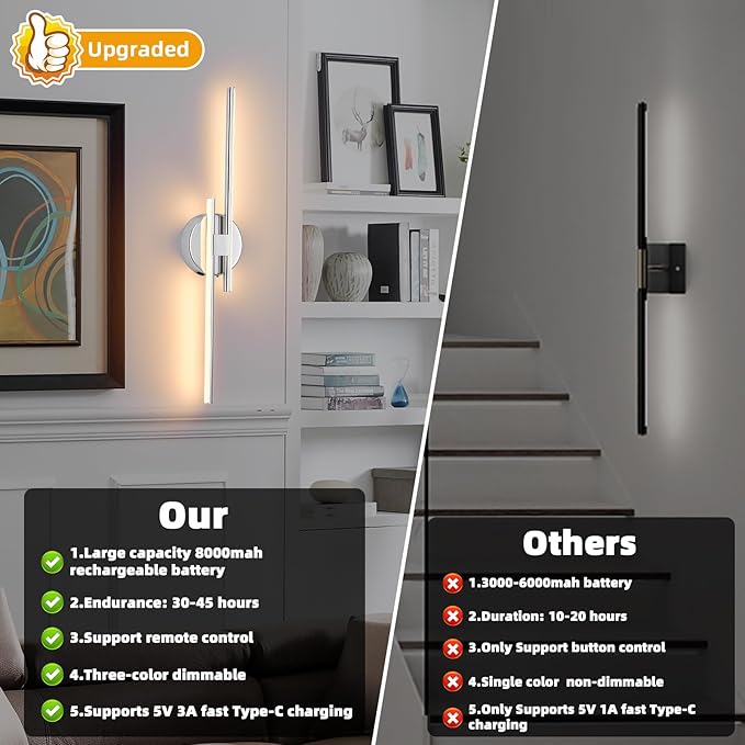 Rechargeable Battery Operated Wall Sconce Set Of Two, Chrome Wireless LED Wall Sconces With Remote Control, Dimmable 3 Colors Cordless wall lights for Living Room, bedroom, Hallway, 23.6 Inch ( 2pcs)