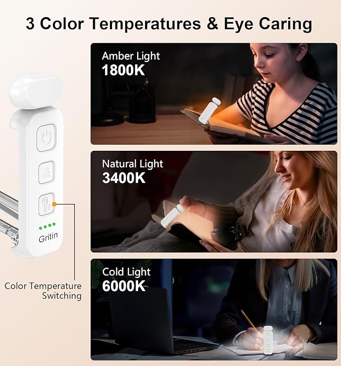 Gritin Reading Light, Rechargeable Book Light for Reading in Bed - Eye Caring 3 Color Temperatures, 5-Level Dimmable Brightness, Long Lasting, Compact Size Clip on Book Lamp for Bookworms-White