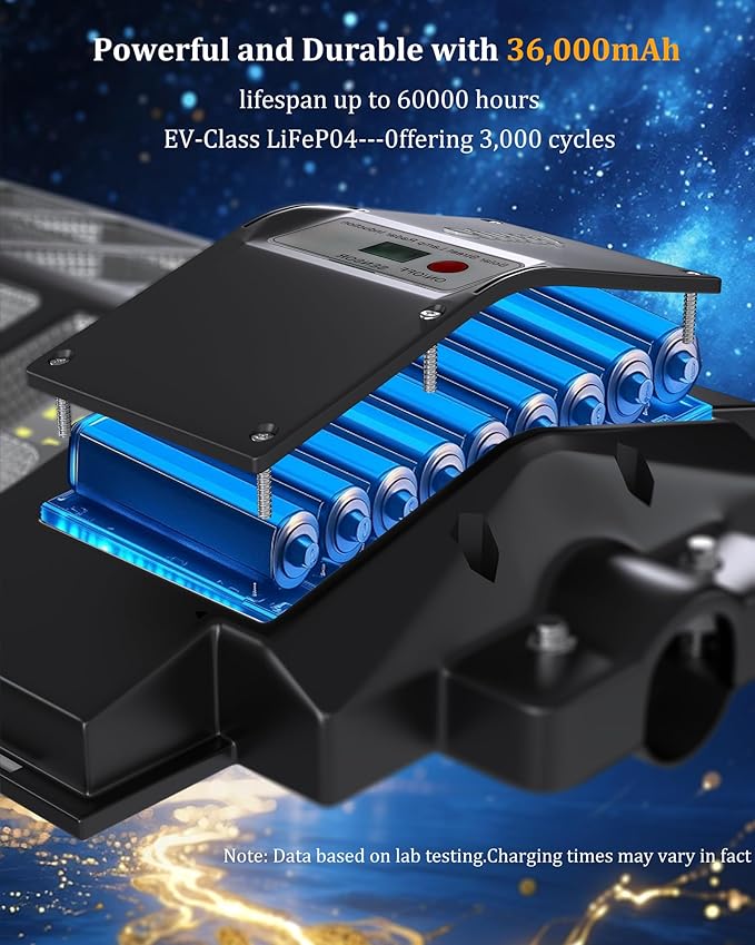 Ofuray Of-9800W Solar Street Lights Outdoor,Solar Security Flood Lights Parking Lot Lights Commercial Dusk to Dawn, 6500k Waterproof Led with Remote Control Motion for Street,Court,Barn