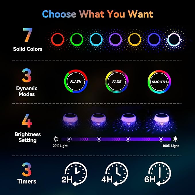 Solar Floating Pool Lights, RGB Color Float Pool Lights with Remote, IP68 Waterproof, Pool Decor Lighting Accessories for Inground, Above Ground Pools, Outdoor, Garden, Party Decoration