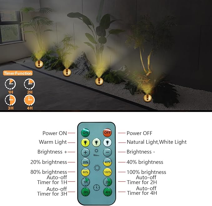 Indoor Spotlight, Battery Operated Picture Light with Remote, 3 Lighting Modes LED Display Lights, Plant Tree Spotlight with Timer, Up Lights for Art Display Dartboard Artwork Frames-Gold