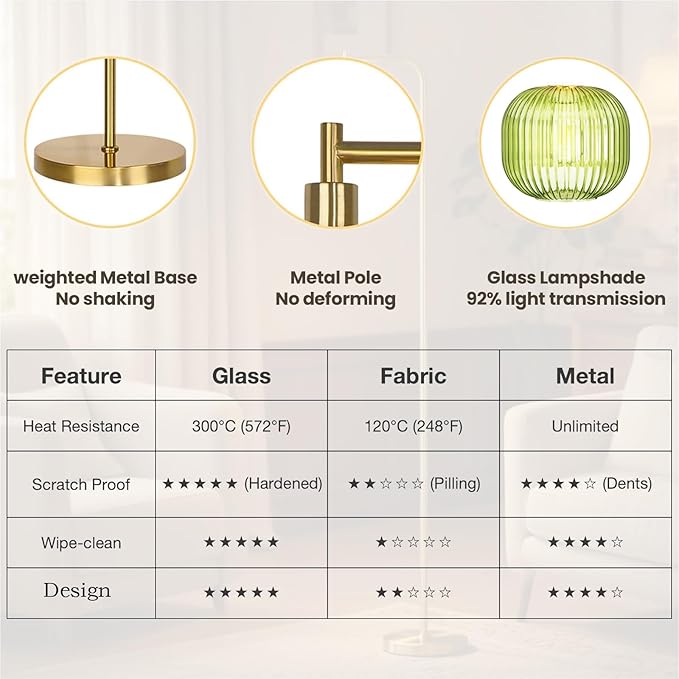 Glass Floor Lamp,67" Modern Standing Lamp with Sunset Grapefruit Glass Lampshade Metal Pole for Living Room, Bedroom, Office - Heavy Base,Pedal Switch (Include Bulb) (Green)