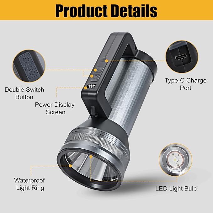 Rechargeable LED Flashlight with Power Display, 4 Light Modes, High Lumens Handheld Torch, Dual Switch, Waterproof Portable Flashlight for Camping, Hiking, Indoor and Outdoor Use (LK6017-White light)