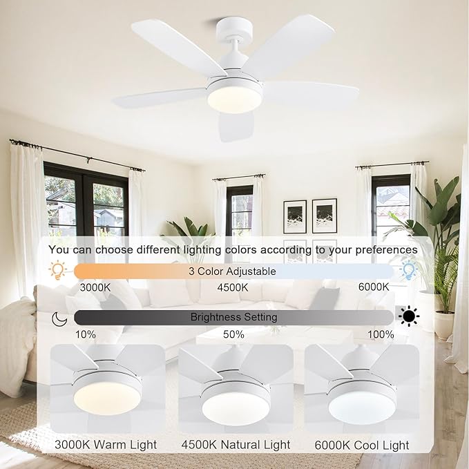 Ceiling Fans with Lights, 42 Inch Low Profile Ceiling Fan with Lights and Remote Control, LED Dimmable DC Reversible, 8 Speed, Noiseless, Modern White Ceiling Fan for Bedroom, Indoor/Outdoor Use