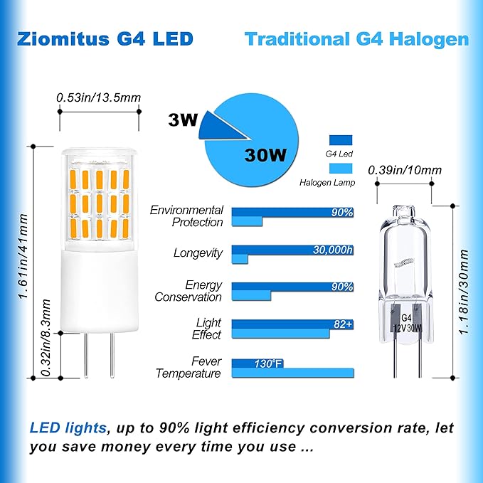 G4 3W LED Landscape Light Bulbs 12V-24V Warm White 2700K,G4 20 Watt 25W 30W T3 Halogen Replacement,Low Voltage T3 JC Bi-pin Bulb for RV Boat Yacht Courtyard Path,No Flicker,330 LM(10Pack)