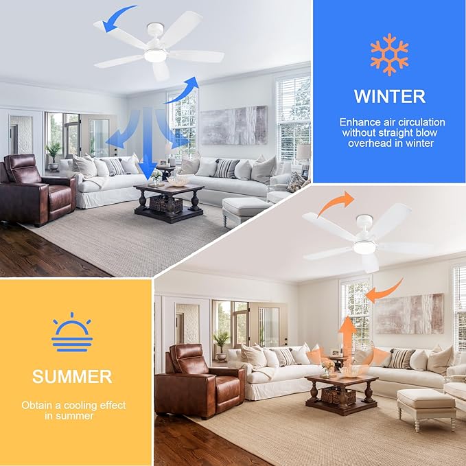 White Ceiling Fans with Lights, 52 Inch Low Profile Ceiling Fan with Light and Remote/App Control, Dual-Sided Blades, Reversible, 3CCT, Dimmable, Modern Ceiling Fan for Indoor/Outdoor Patios